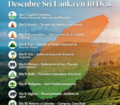 Descubre Sri Lanka en 10 Días
