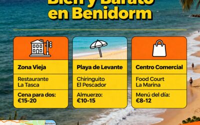Dónde Comer Bien y Barato en Benidorm