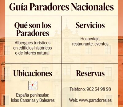 Guía Paradores Nacionales