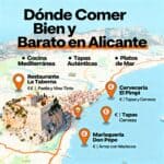 Dónde Comer Bien y Barato en Alicante