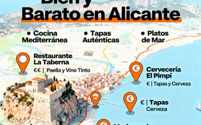 Dónde Comer Bien y Barato en Alicante