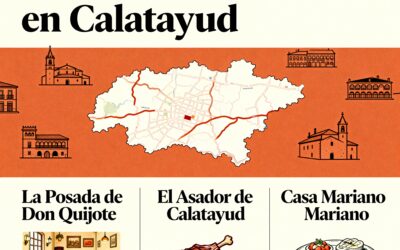 Mejores Restaurantes Donde Comer en Calatayud