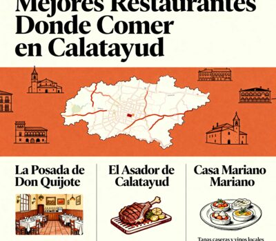 Mejores Restaurantes Donde Comer en Calatayud