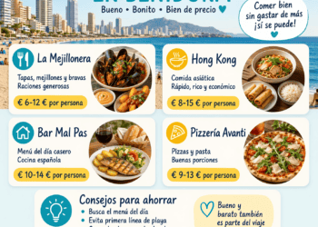 Dónde Comer Bien y Barato en Benidorm